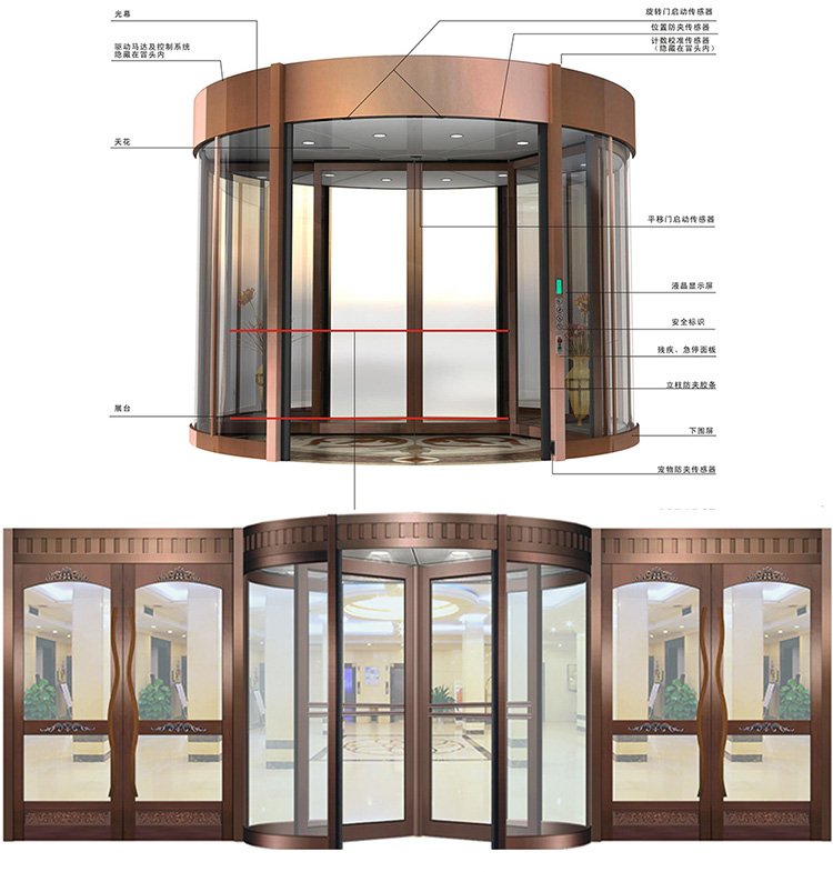 恒中天 豪華酒店旋轉門 可定制 專業玻璃門窗 工廠直營 - 愛企查